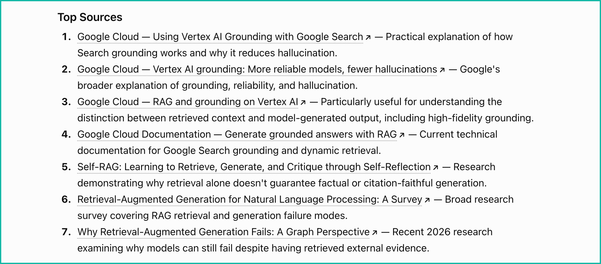 ChatGPT listed sources for query 1